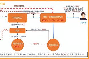 3月世预赛换谁来拯救国足？扬科维奇太平庸？换帅在即！